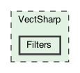 VectSharp/Filters